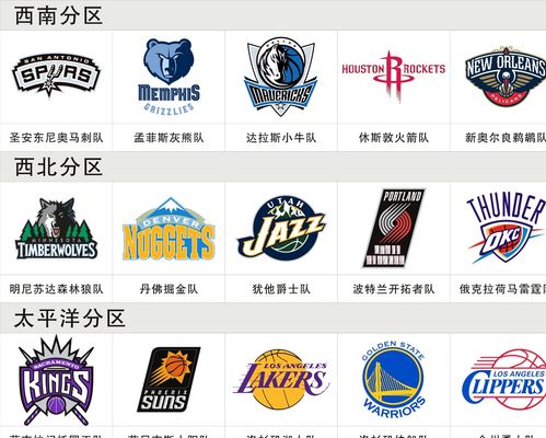 面上