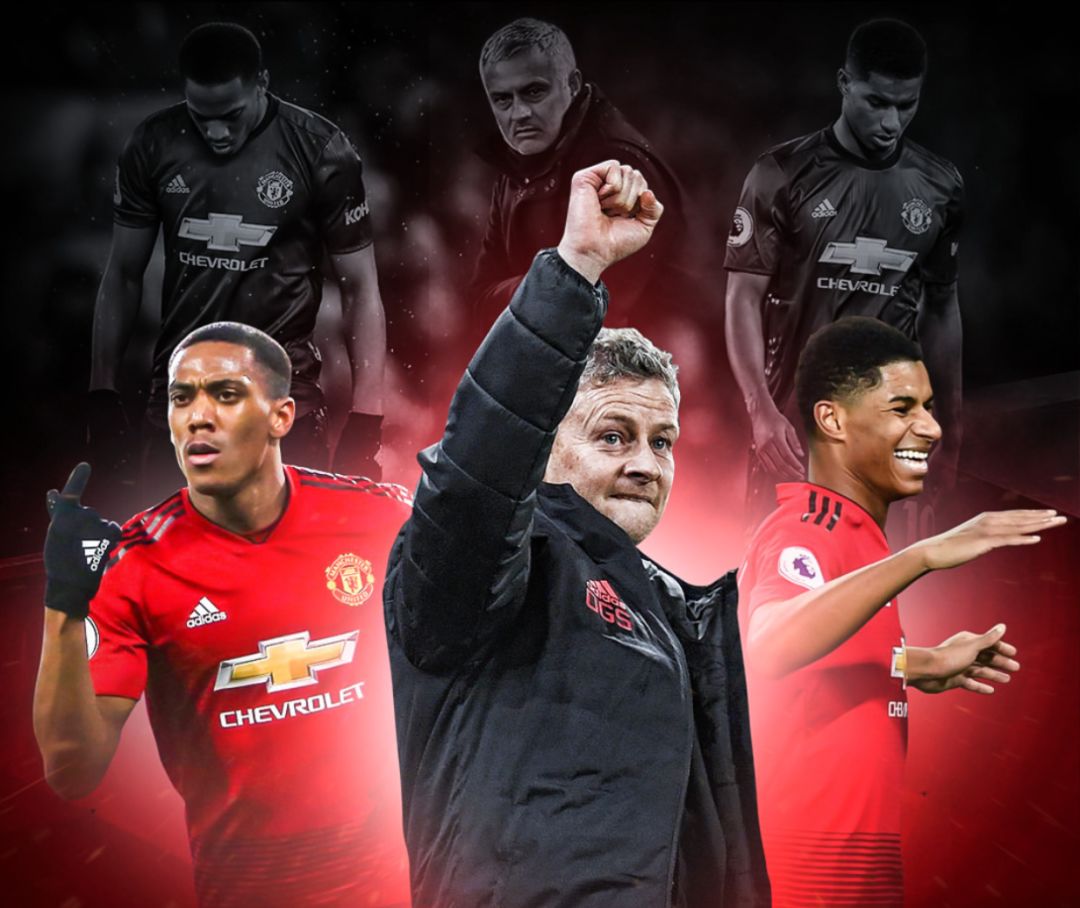 的高光表现 的高光表现